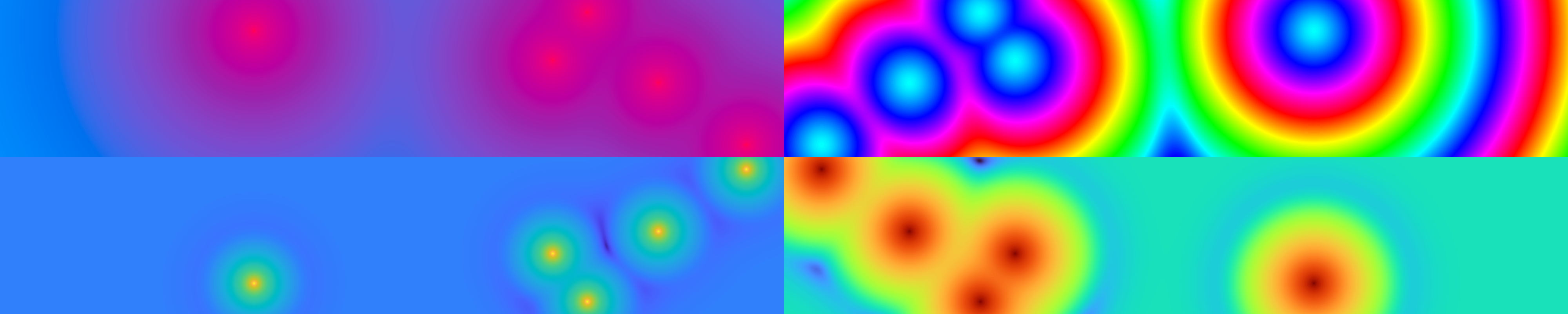Diffuse optical visualizations of sensitivity and fluence in four different colormaps